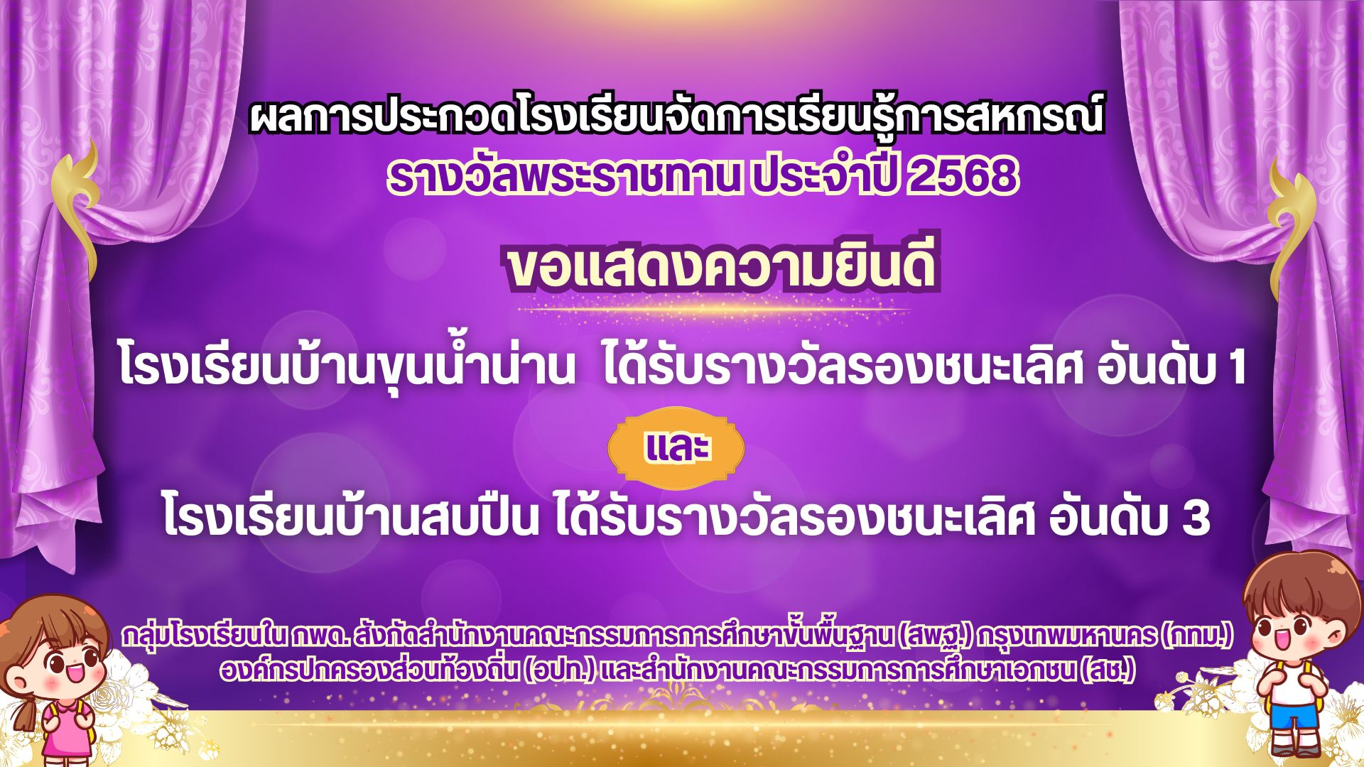ผลการประกวดโรงเรียนจัดการเรียนรู้การสหกรณ์ รางวัลพระราชทาน ประจำปี 2568